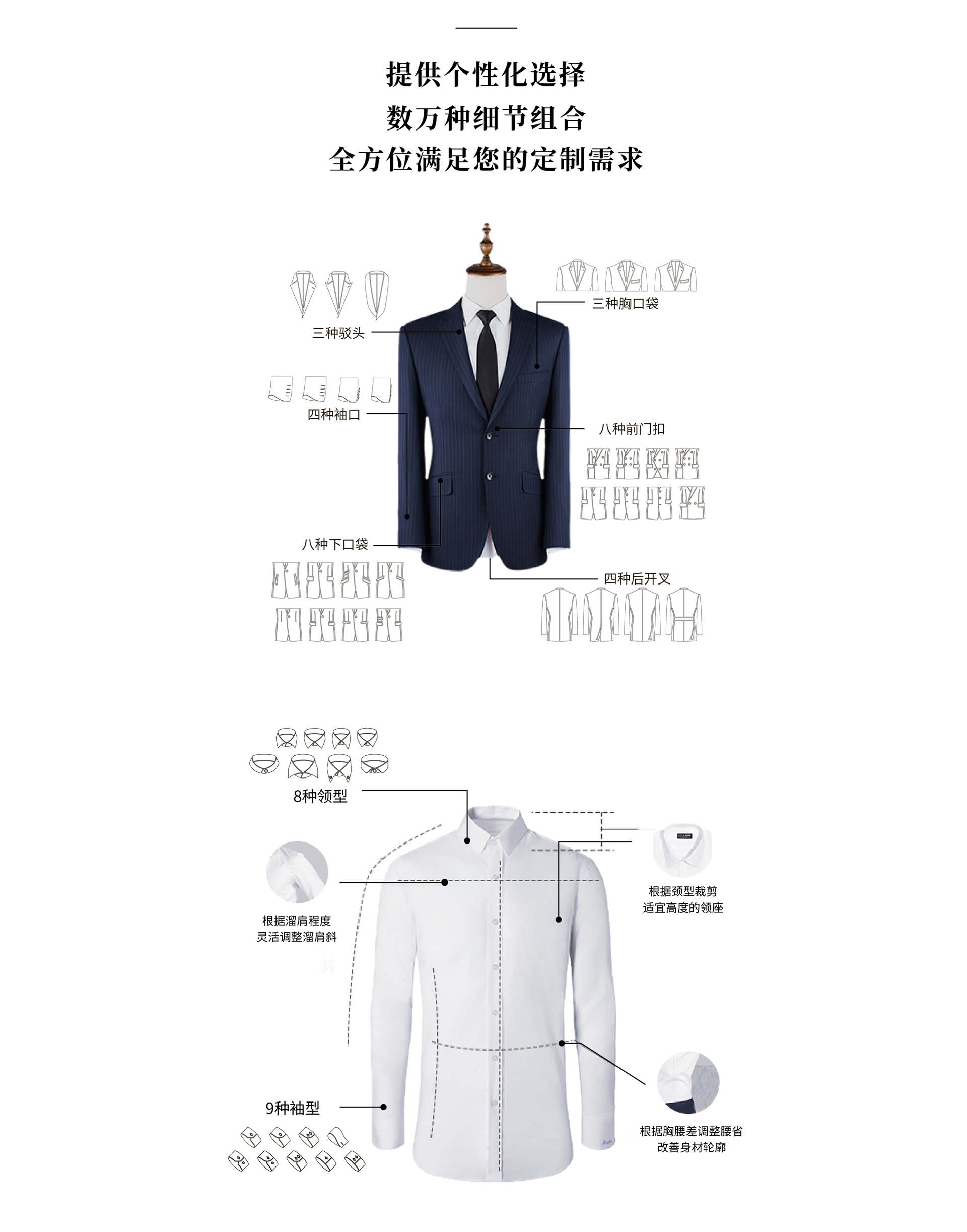 Business西装